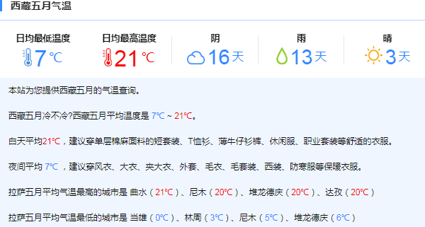 5月去西藏旅游注意事项